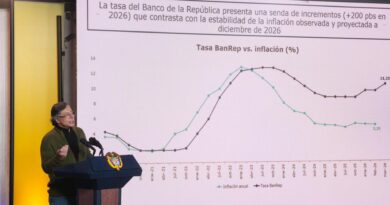 Alivios para el agro y las pymes ante alza de tasas Banco de la República